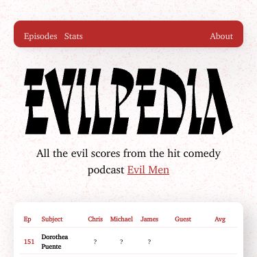 Screenshot of https://evilpedia.online/