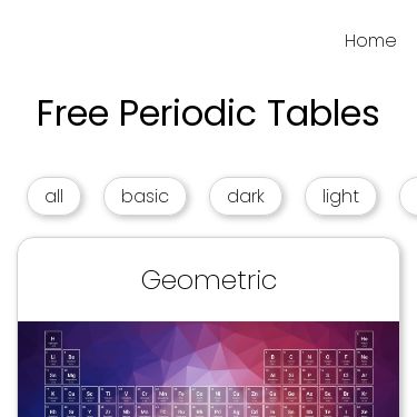 Screenshot of https://periodictables.zacharyc.site/