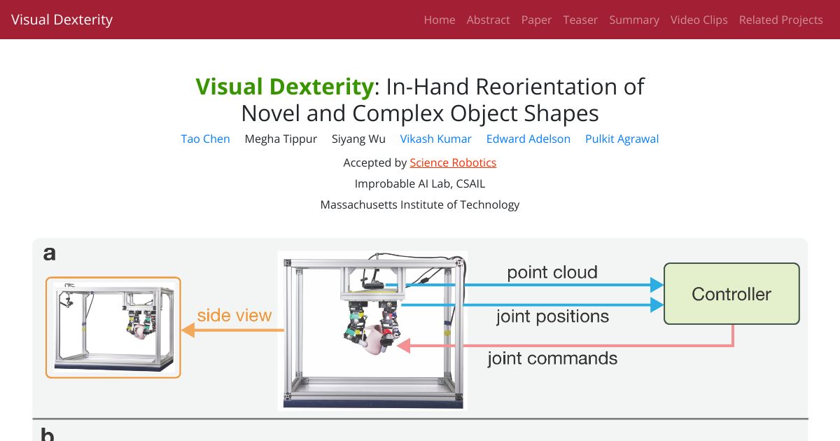 Visual Dexterity: In-Hand Reorientation of Novel and Complex Object Shapes